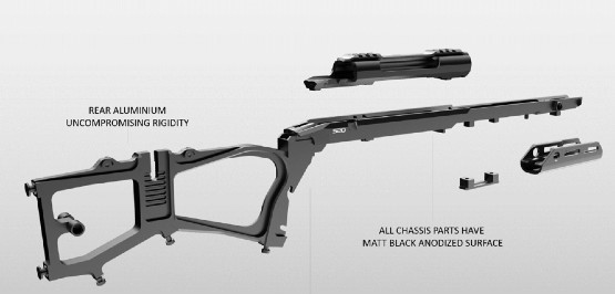 Sako S20 Rifle